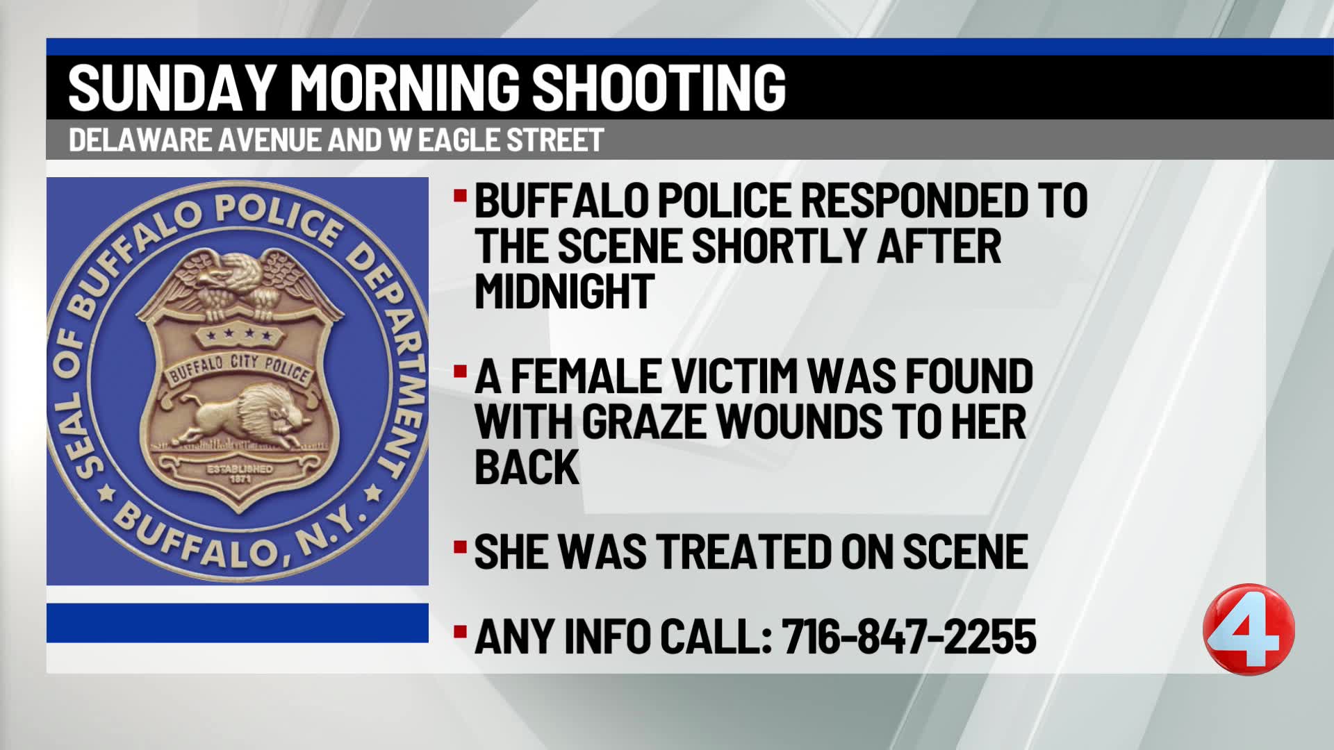 Buffalo Police investigating downtown shooting – News 4 Buffalo