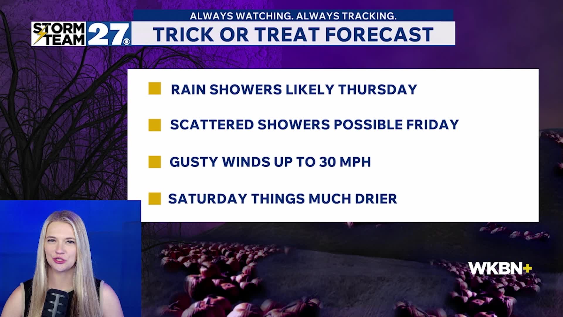 Latest Halloween and trick or treating Forecast – WKBN.com