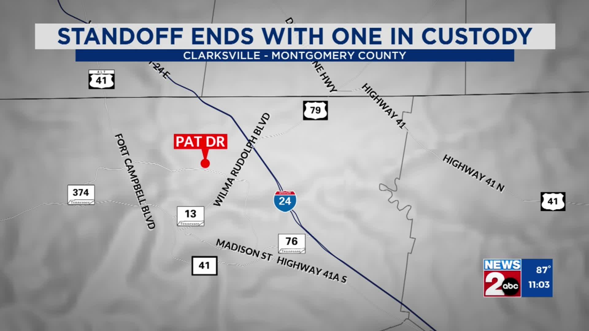 Clarksville standoff situation ends with man in custody – WKRN News 2
