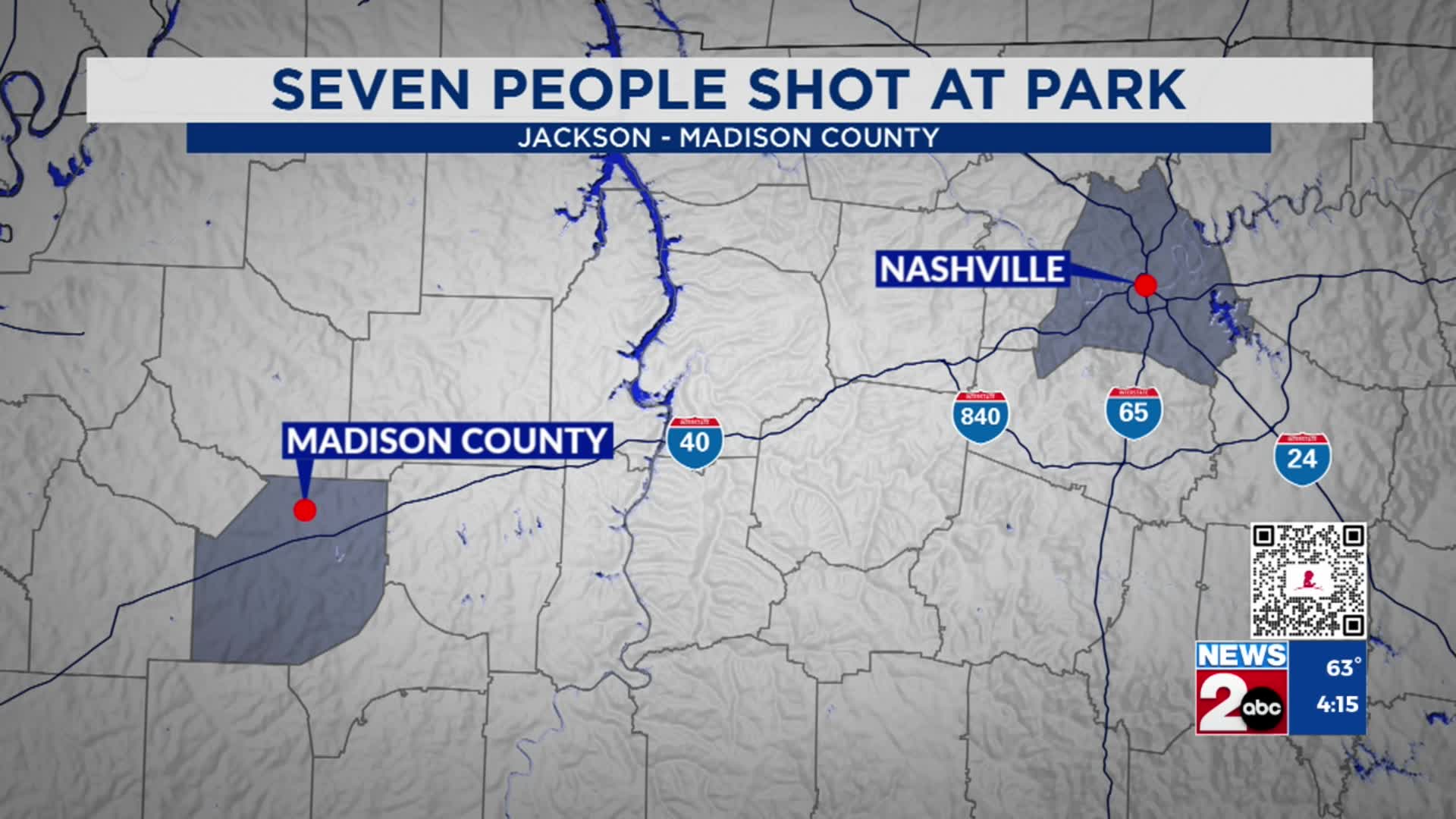 Mass shooting at West TN park leaves 7 injured – WKRN News 2