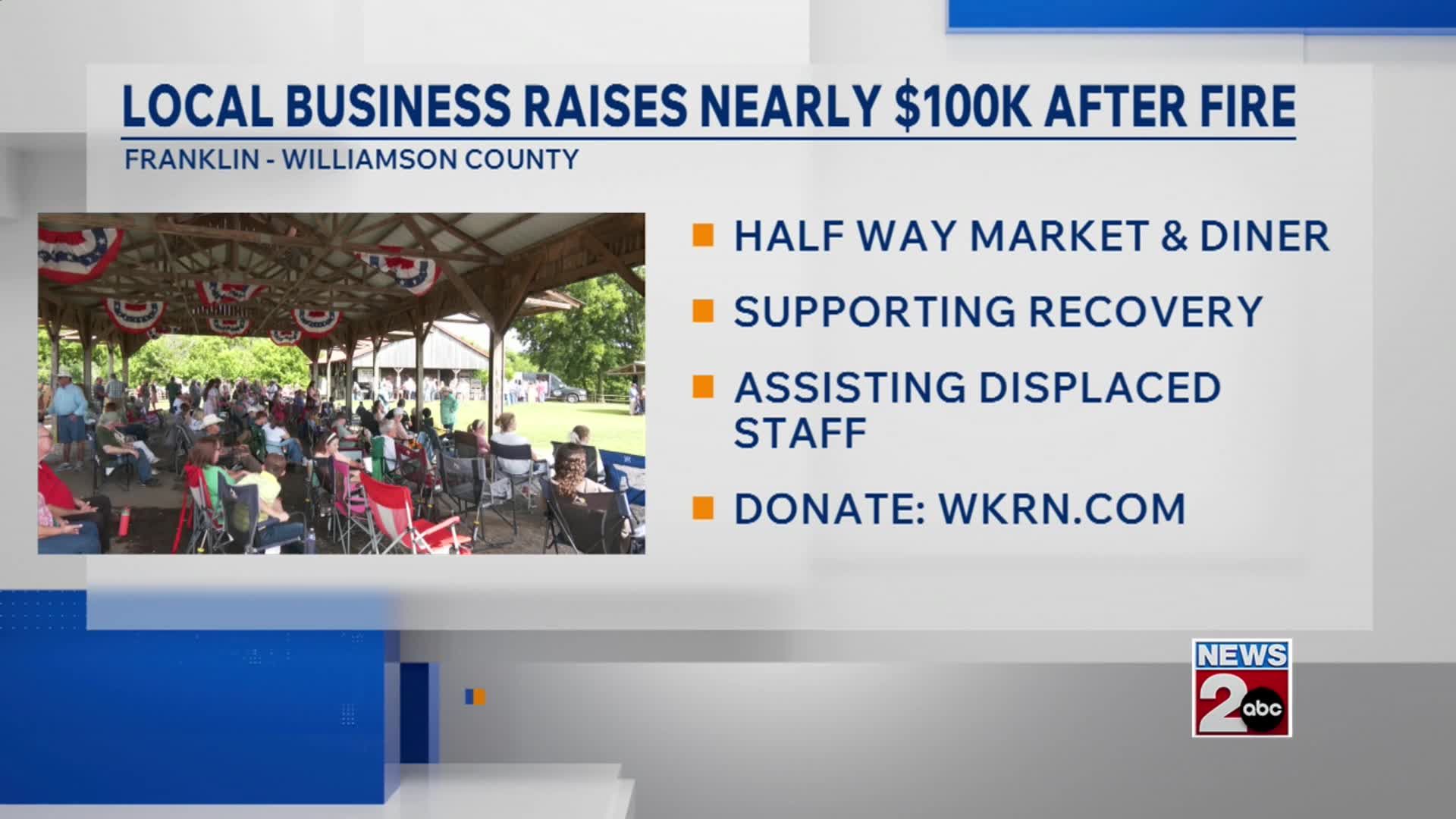Local business raises nearly $100K after fire
