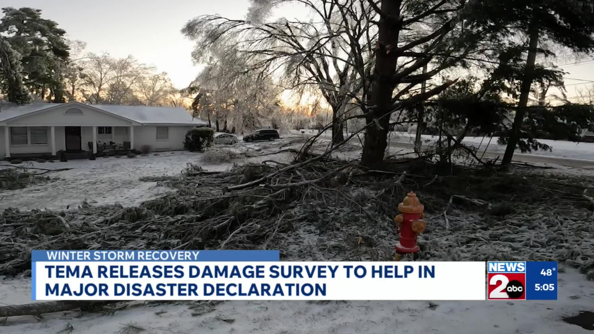 TEMA releases damage survey – WKRN News 2