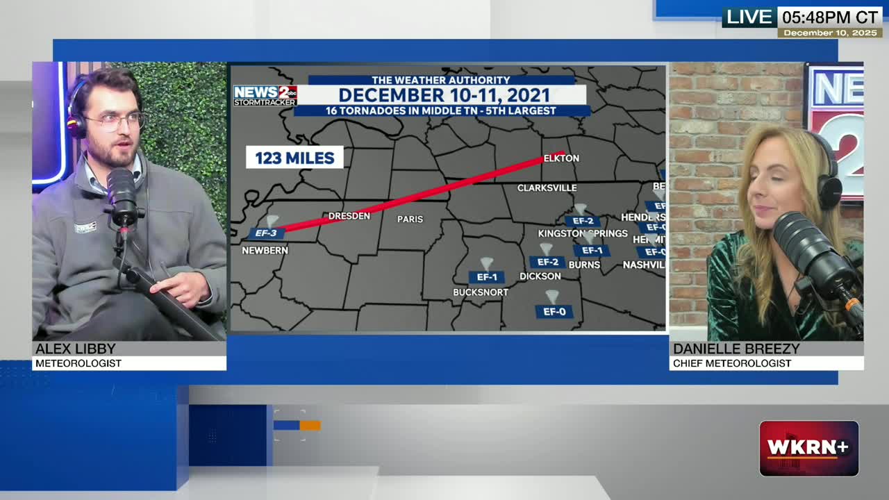 Remembering one of Middle Tennessee’s largest tornado outbreaks 4 years ...