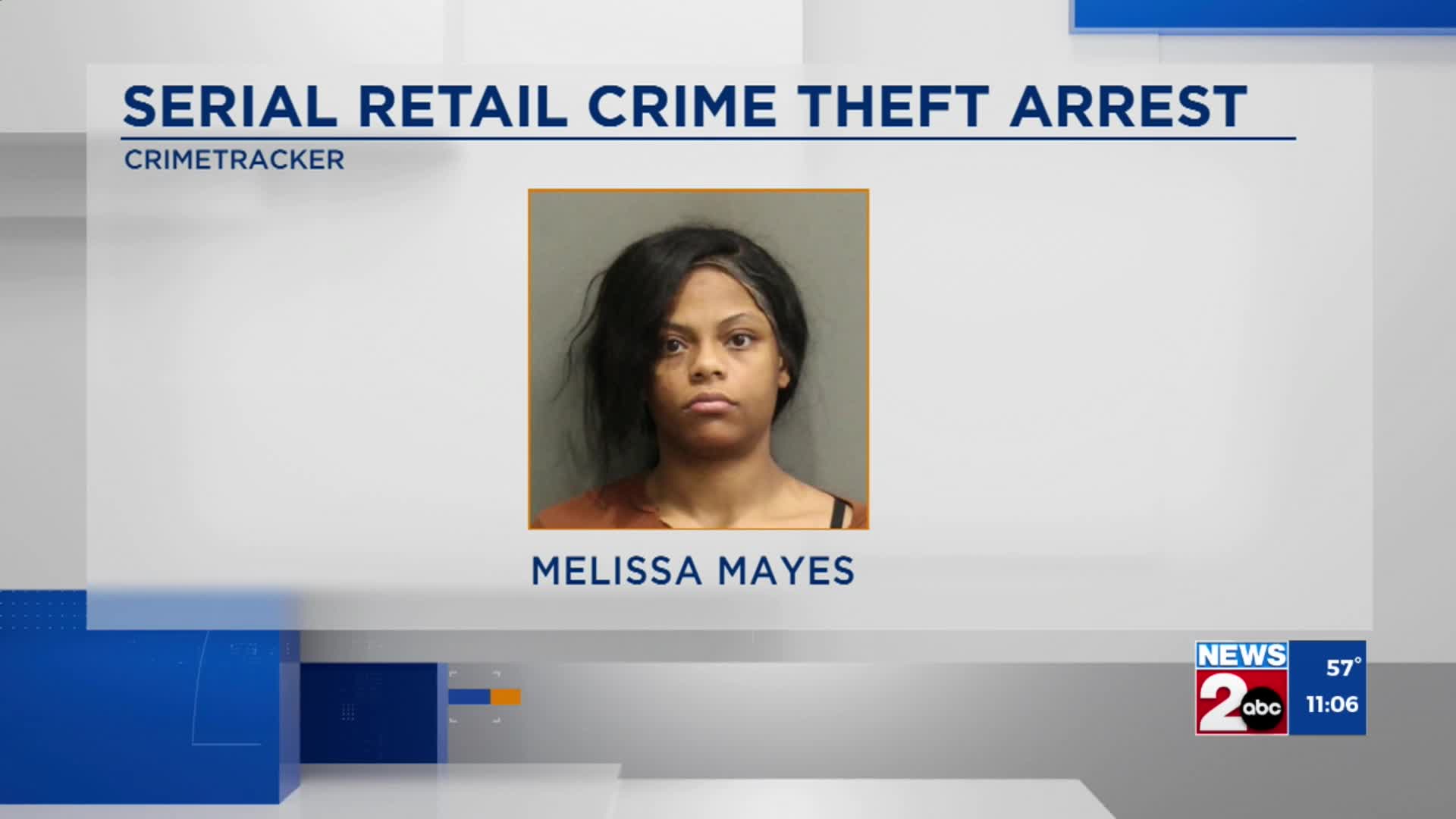 Organized retail crime ring suspect arrested – WKRN News 2