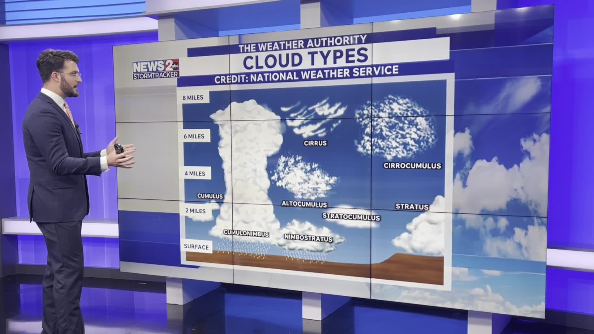 Rare clouds in Middle Tennessee! Have you seen any of these? – WKRN News 2