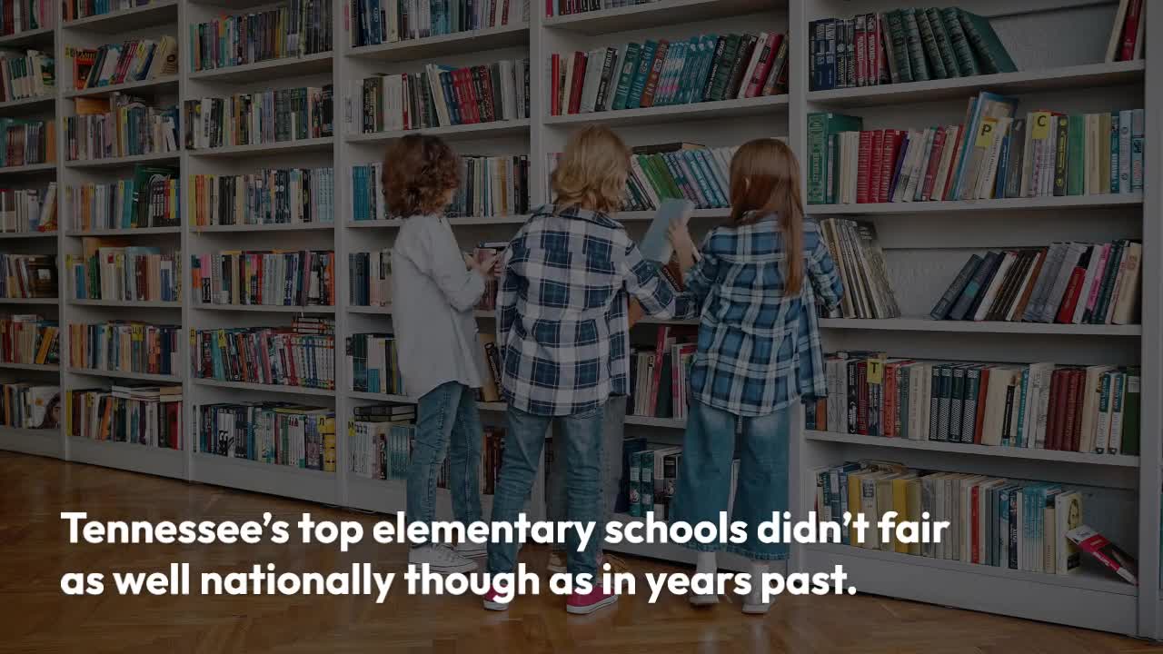 Best public elementary schools in Tennessee for 2024, according to