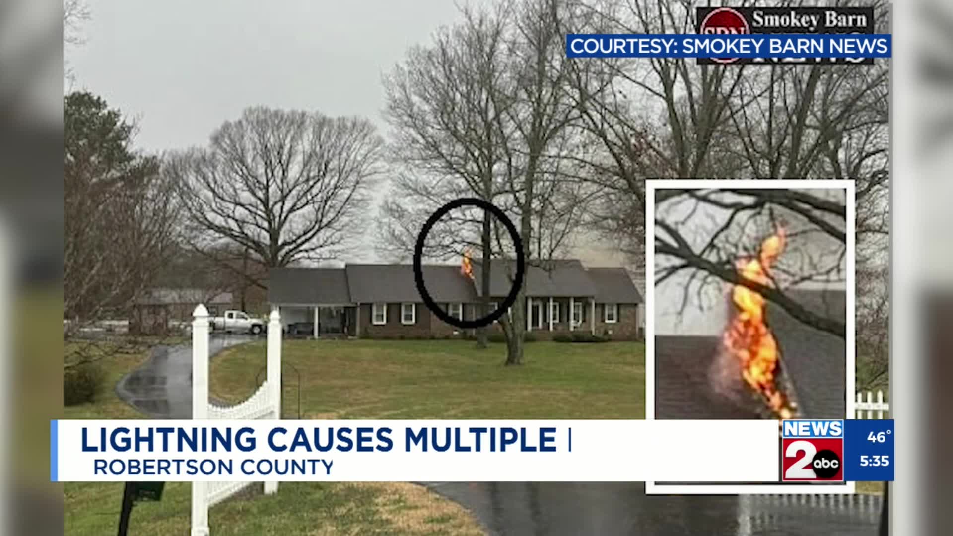Lightning causes multiple house fires in Robertson County – WKRN News 2