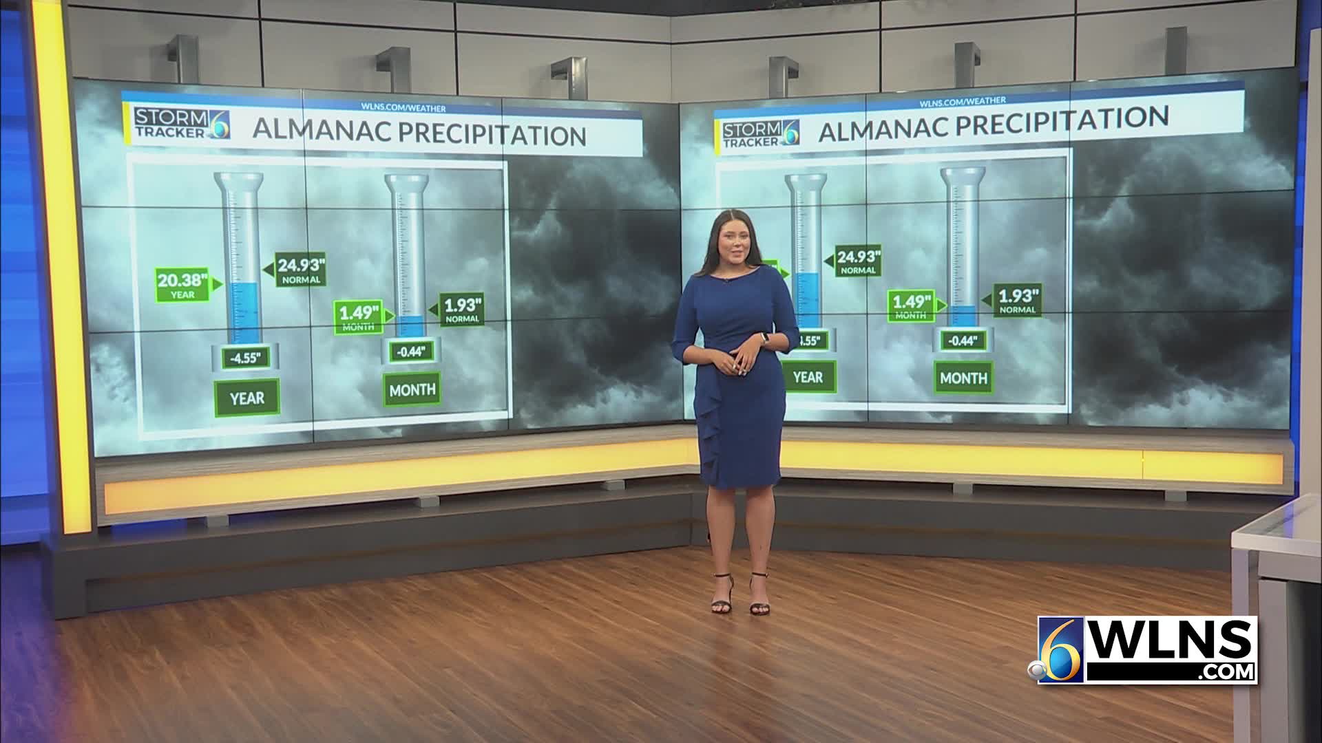 How our dry summer will affect this year’s fall colors – WLNS 6 News
