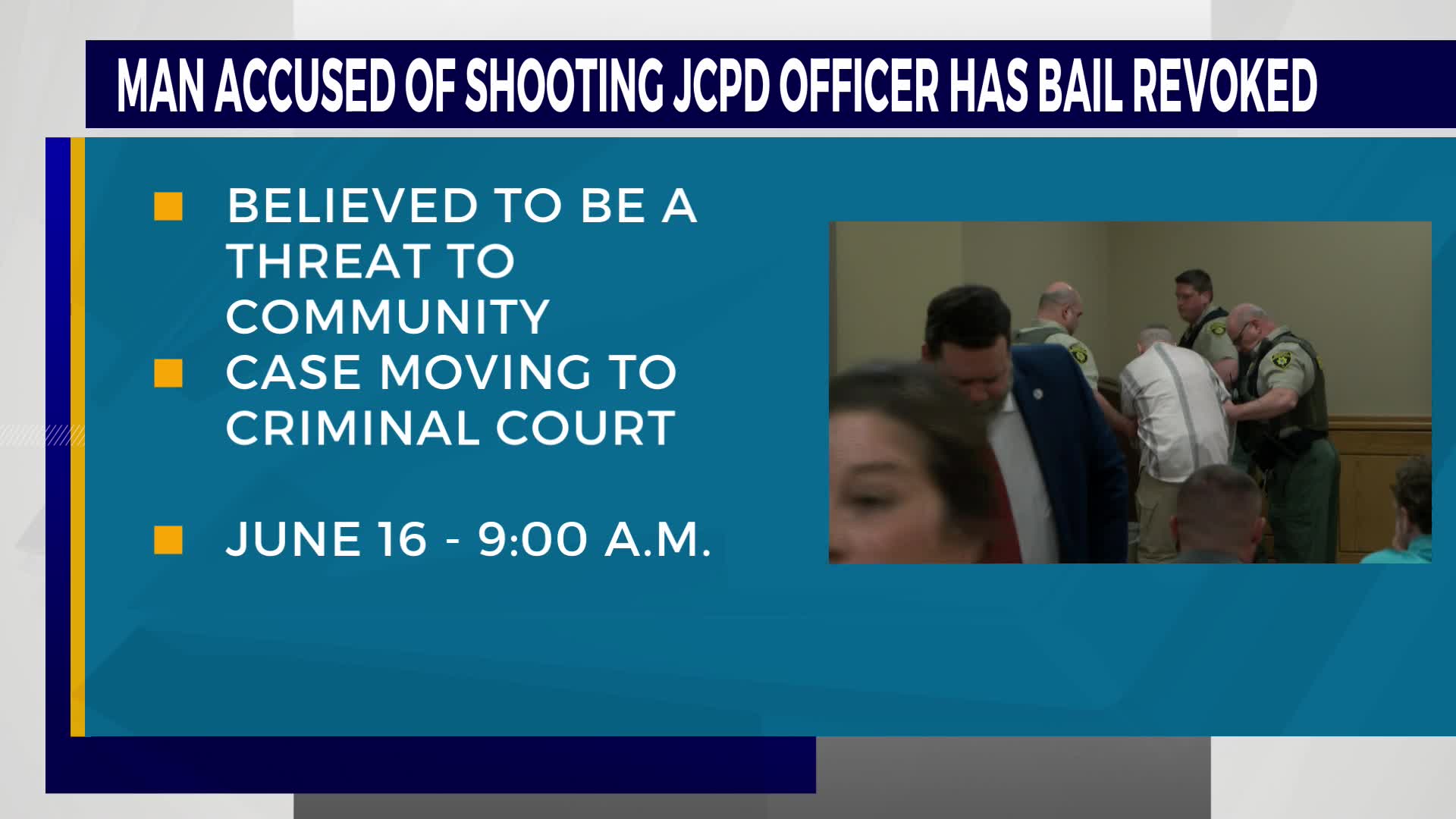 Bail revoked for man accused of shooting JCPD officer – WJHL | Tri ...