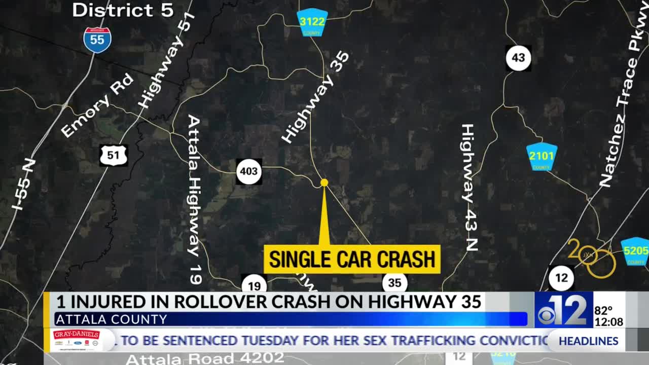 One injured in rollover crash on Highway 35 in Attala County – WJTV