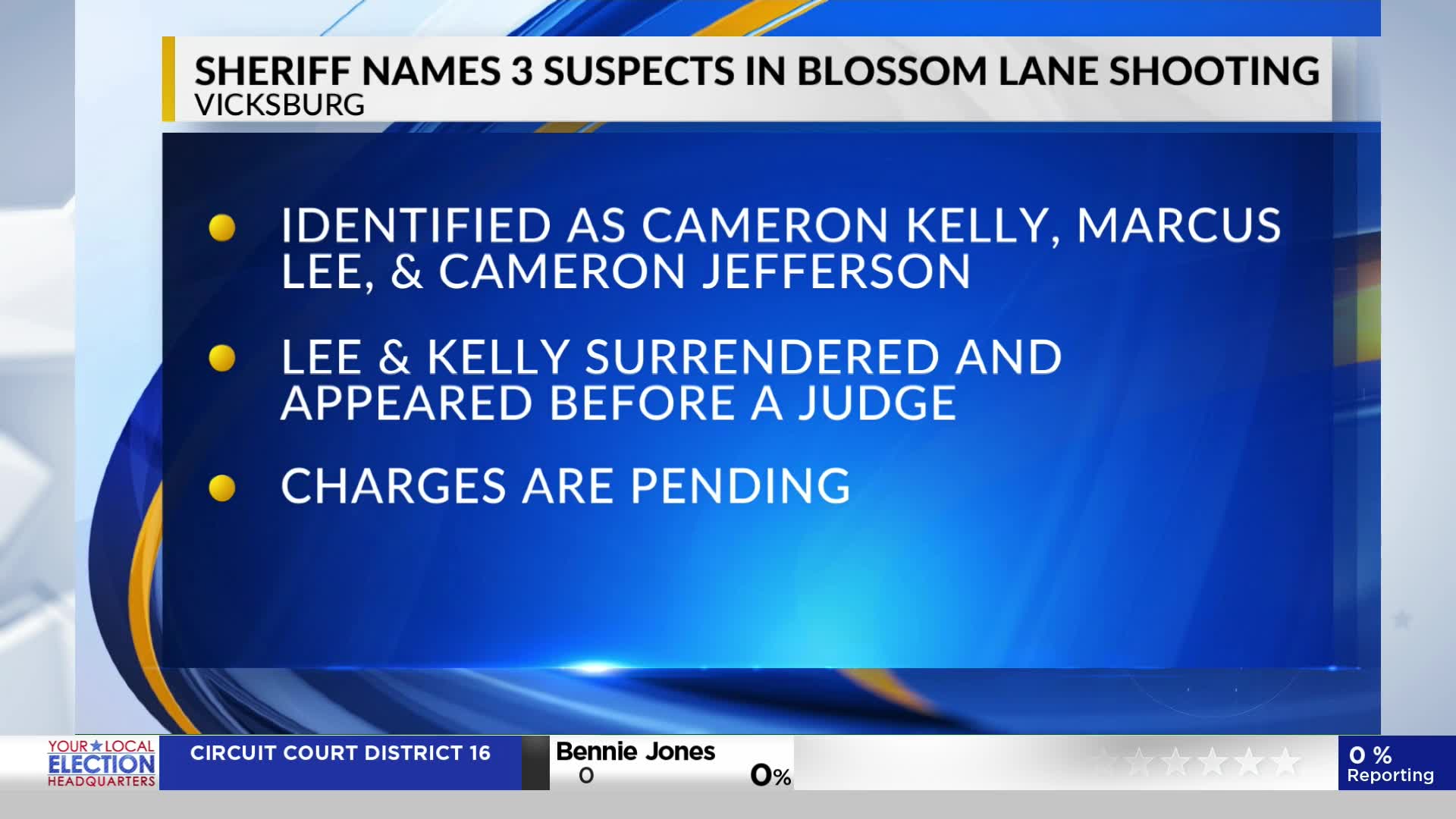 Suspects identified in fatal Warren County shooting – WJTV