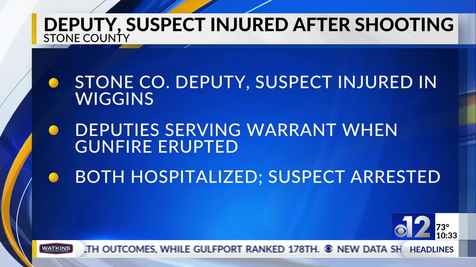 Deputy, suspect injured in Stone County shooting – WJTV