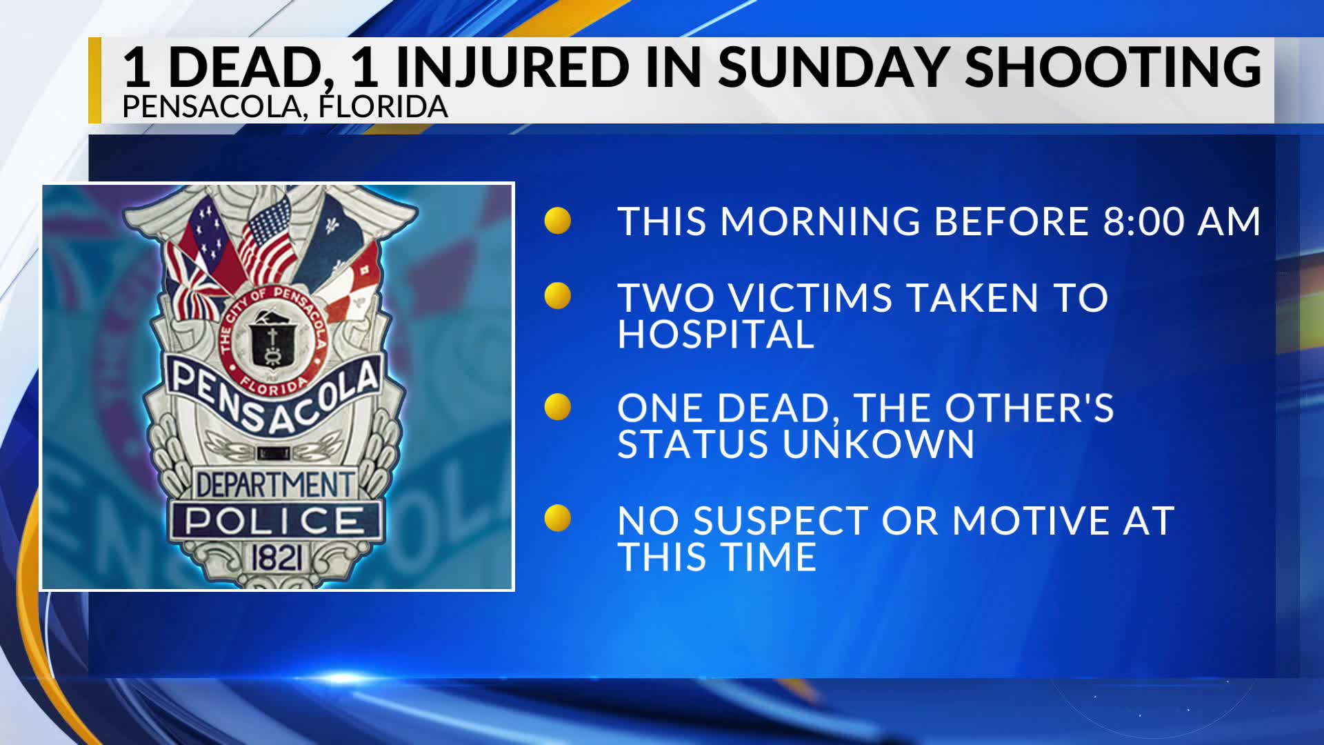 One dead; another injured in Sunday morning shooting: Pensacola Police ...