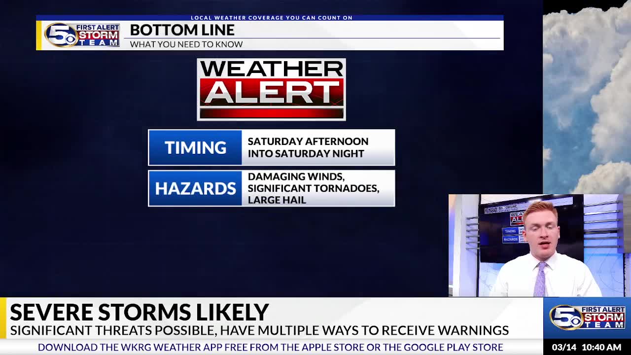 Friday Morning Update on Weekend Severe Weather – WKRG News 5