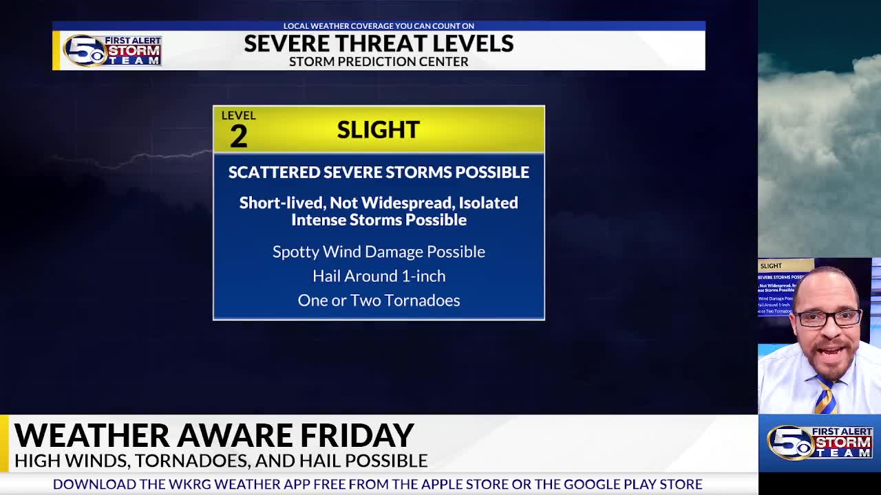 Severe Weather Threat Arrives Friday Morning – WKRG News 5