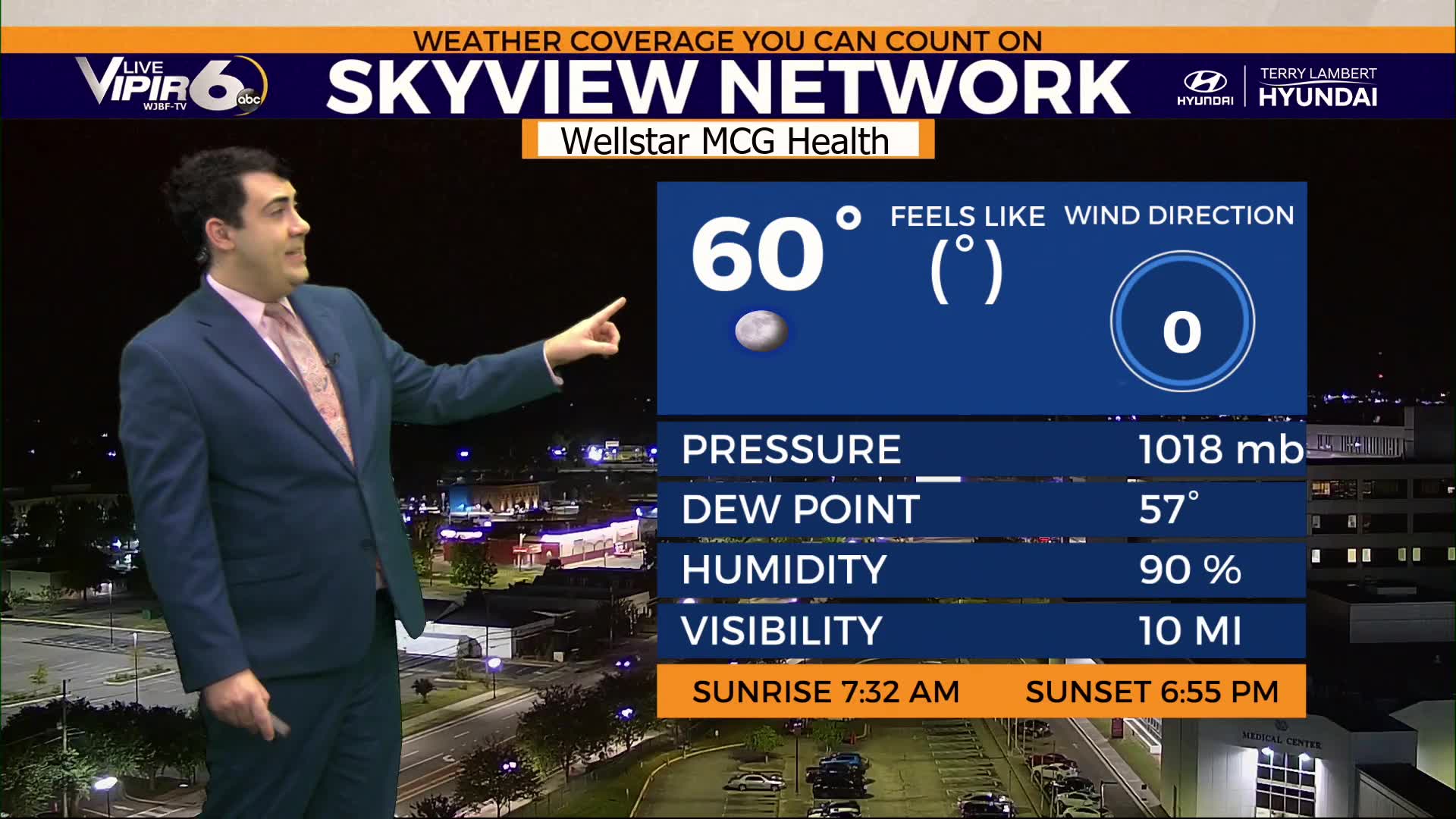Dry front arrives Wednesday bringing coldest air of season – WJBF