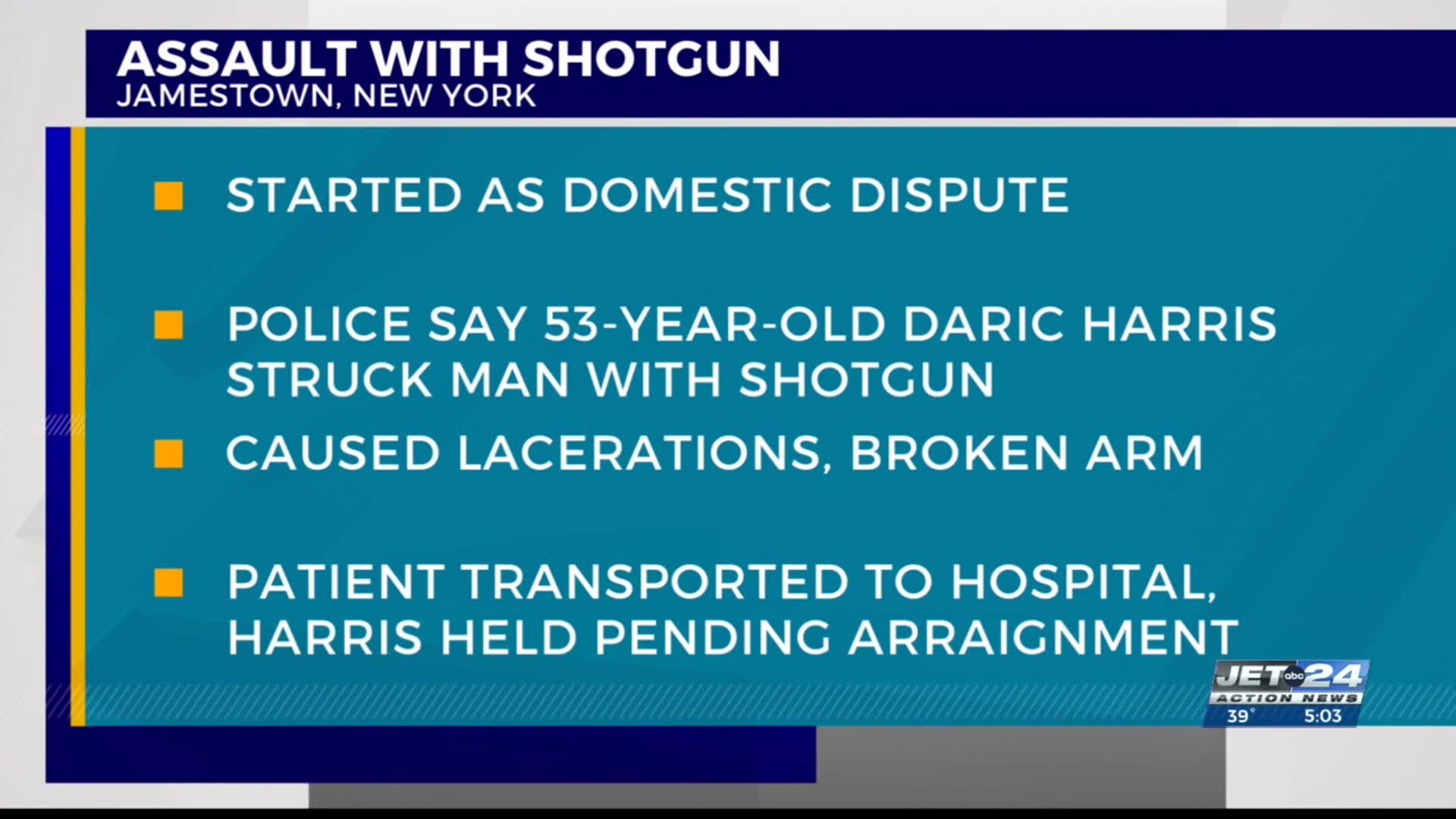 One arrested in Jamestown after allegedly breaking man’s arm with ...