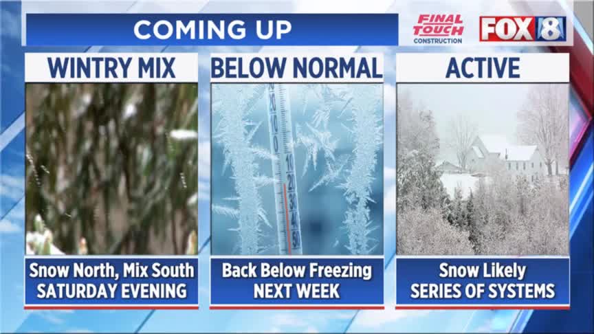 Freezing rain on the way – Fox 8 Cleveland WJW