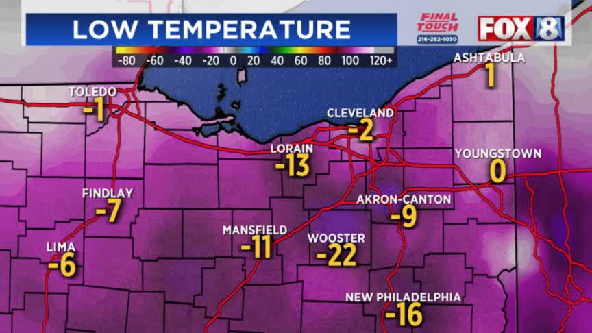 WOW! Record low temperatures in Northeast Ohio – Fox 8 Cleveland WJW