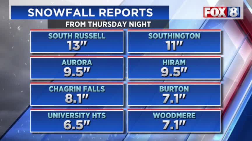 Lake effect snow fizzles out soon — then round 2 – Fox 8 Cleveland WJW