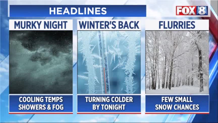 Cooler temps and a few chilly showers for Thursday – Fox 8 Cleveland WJW