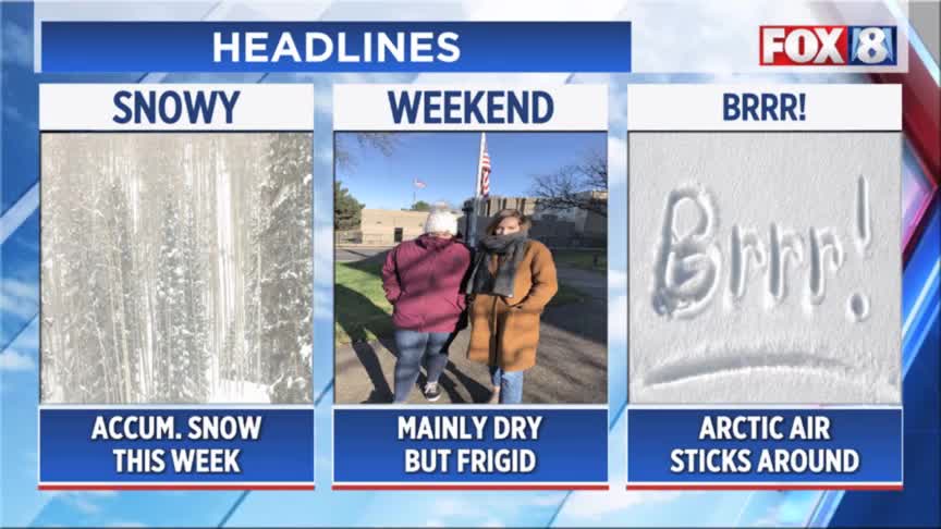 Multiple rounds of snow to impact NE Ohio – Fox 8 Cleveland WJW
