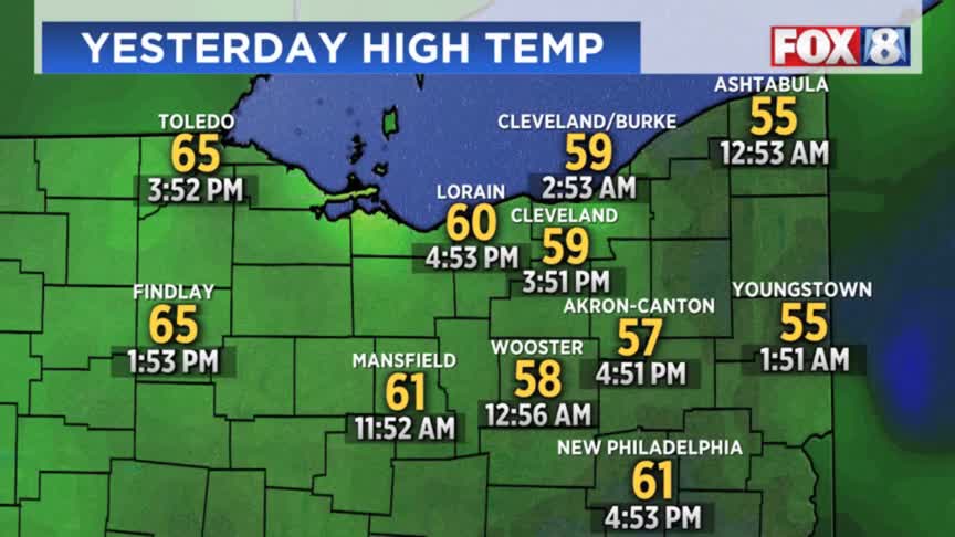 Will the start of June bring rain with the heat? – Fox 8 Cleveland WJW