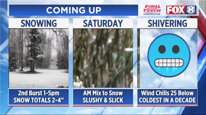 NE Ohio forecast: Winter Weather Advisory, snowy conditions – Fox 8 ...
