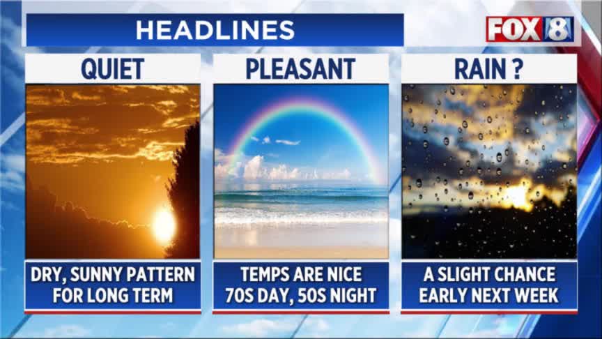 FORECAST: Our coolest stretch in more than 40 years – Fox 8 Cleveland WJW