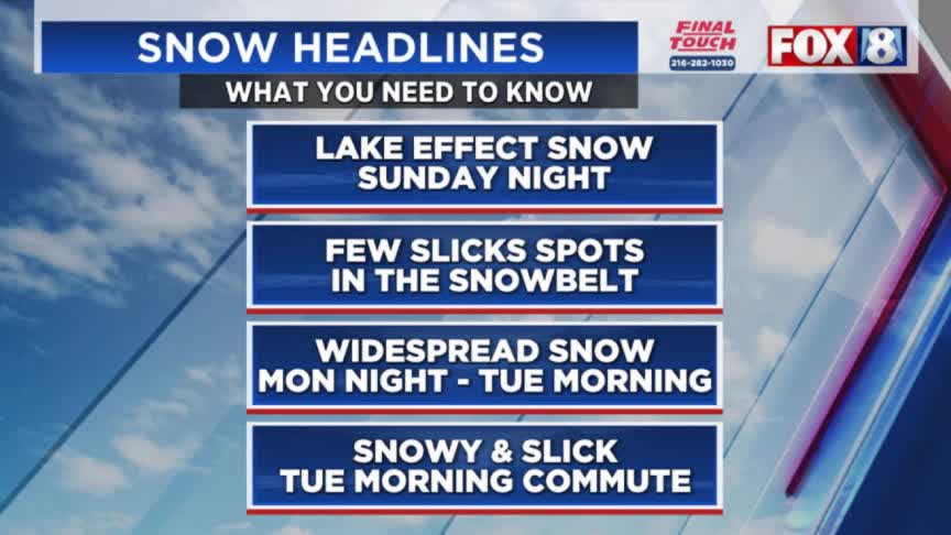 When to expect more NE Ohio snow – Fox 8 Cleveland WJW