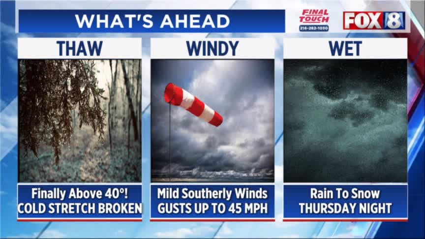 Warm up in Northeast Ohio: Forecast – Fox 8 Cleveland WJW