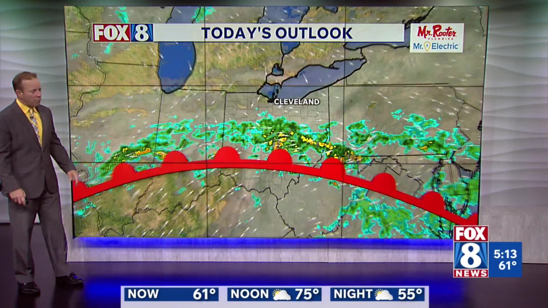 FORECAST: Morning showers, then a dry, sunny stretch – Fox 8 Cleveland WJW