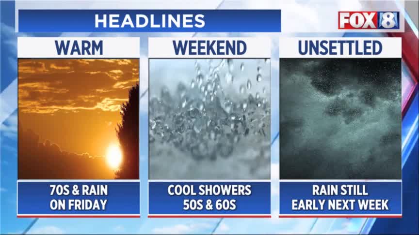 Forecast: Strong storms moving out, rain showers lingering – Fox 8 ...