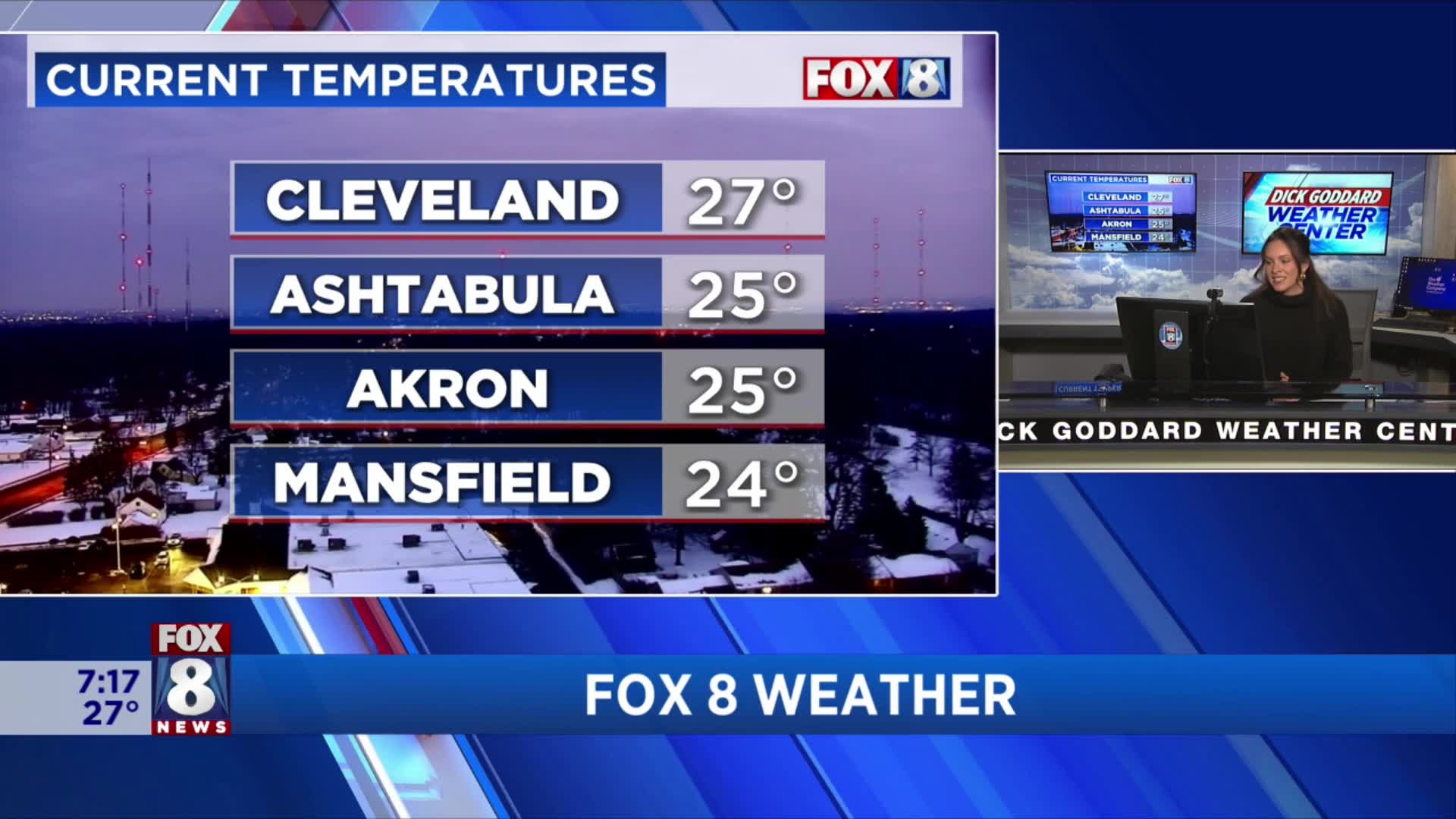 FORECAST: Chance of snow returns this weekend – Fox 8 Cleveland WJW