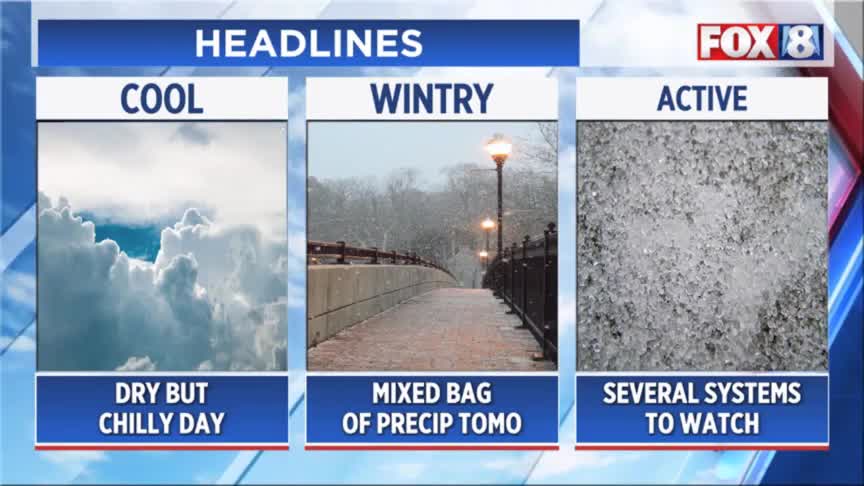 Winter Weather Advisory issued for some in Ohio – Fox 8 Cleveland WJW