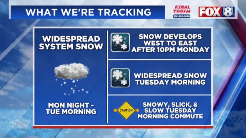 Winter Weather Advisory: More snow for everyone – Fox 8 Cleveland WJW