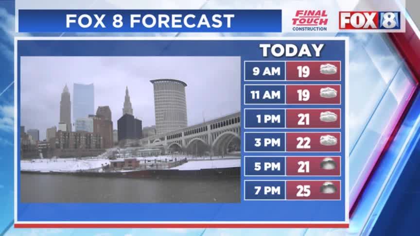 TRACKING: Next chance for accumulating snow – Fox 8 Cleveland WJW