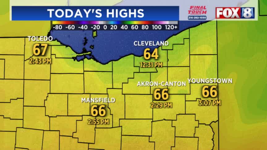 When temps will warm up – Fox 8 Cleveland WJW