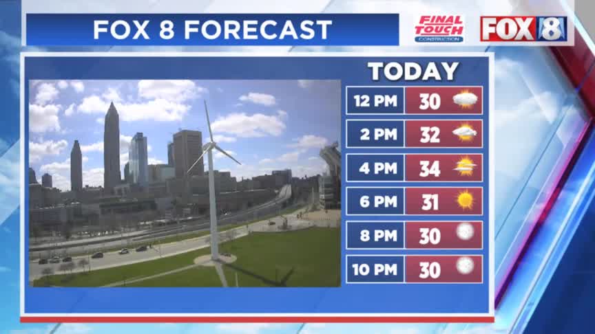 Weather Clickable: Cold stretch continues – Fox 8 Cleveland WJW