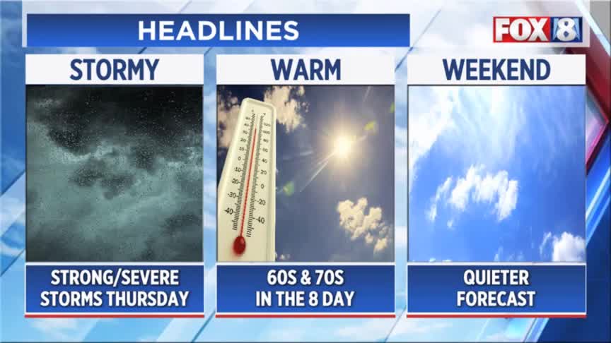 Weather Clickable: Scattered showers move through NE Ohio – Fox 8 ...