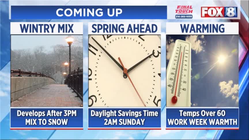 Get ready for another large swing in temperatures – Fox 8 Cleveland WJW