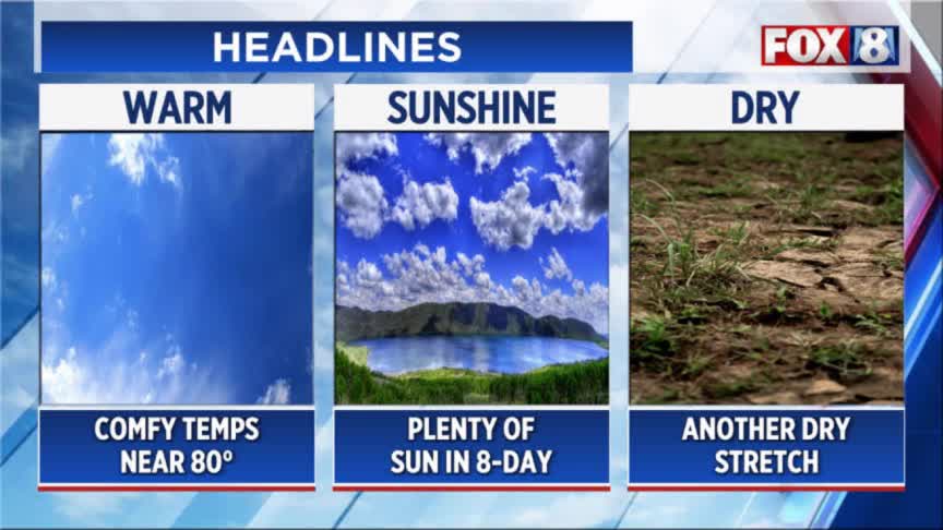 Stunning fall weather in Northeast Ohio – Fox 8 Cleveland WJW