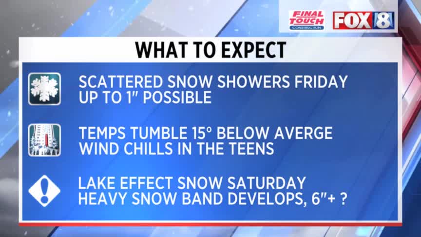 When to expect snow in NE Ohio – Fox 8 Cleveland WJW