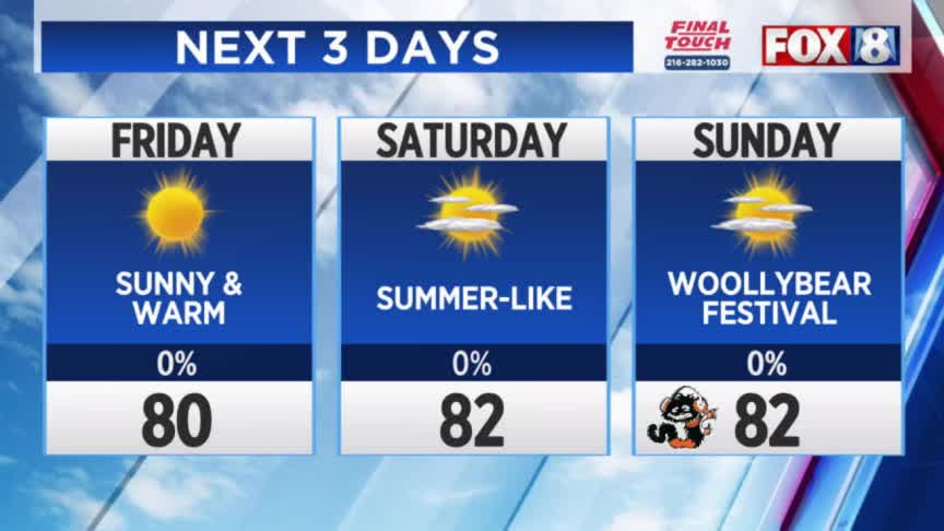 Sunny and warm Woollybear weekend ahead – Fox 8 Cleveland WJW
