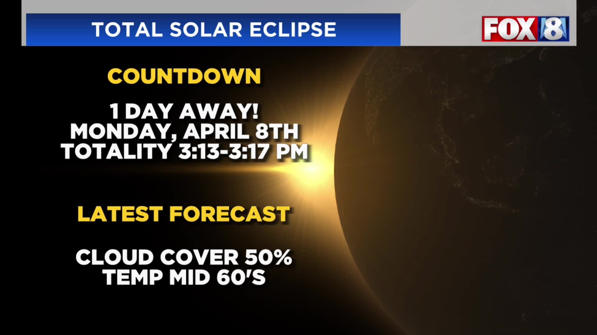Eclipse weather forecast – Fox 8 Cleveland WJW