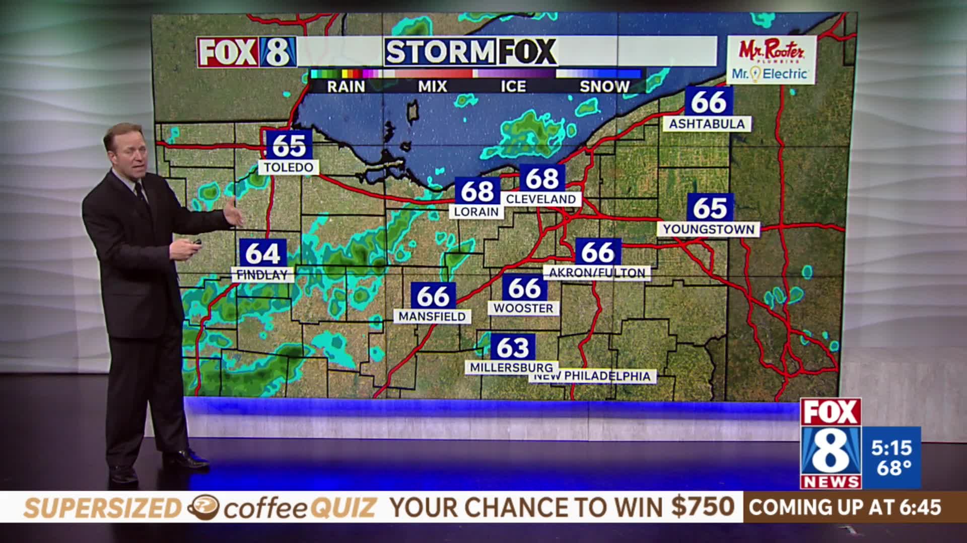 FORECAST: Temperatures nosedive on rainy Wednesday – Fox 8 Cleveland WJW