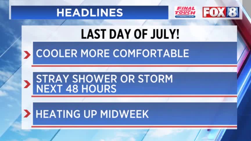 Below average temps: How long they’ll linger – Fox 8 Cleveland WJW