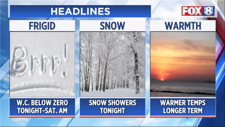 Arctic cold on the way – Fox 8 Cleveland WJW