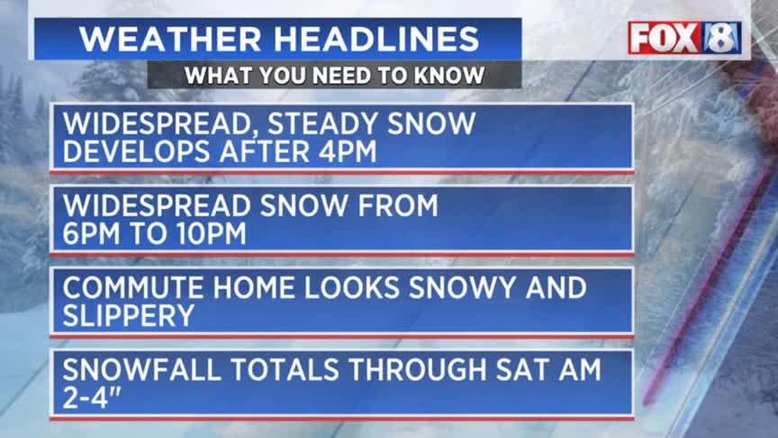 When to expect snow to ramp up on Friday – Fox 8 Cleveland WJW