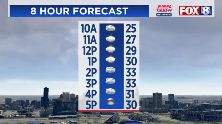 Cold is coming for Northeast Ohio – Fox 8 Cleveland WJW
